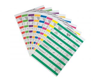 Alphabetical Labels